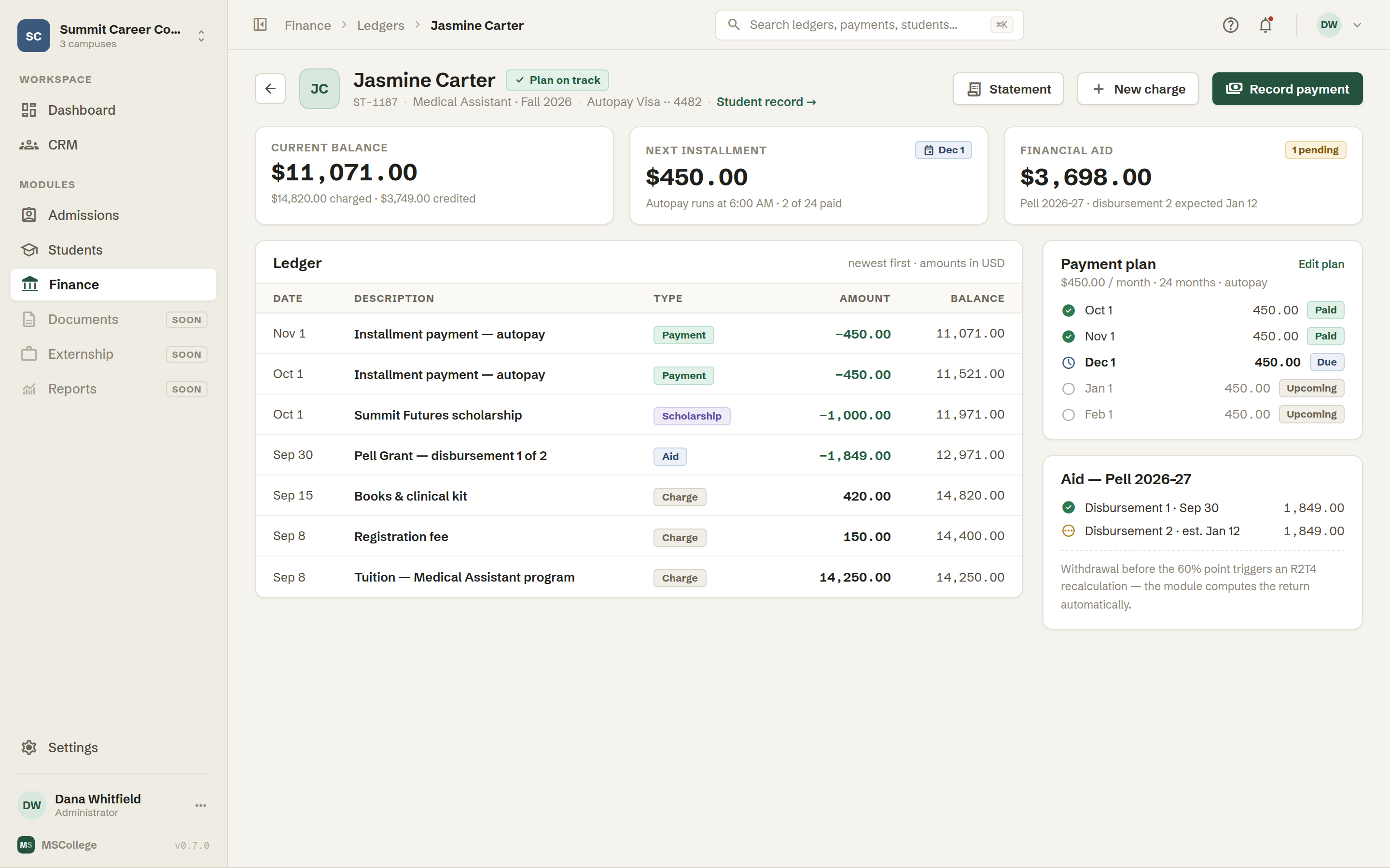MS College — Finance